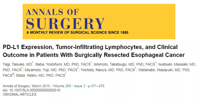 PD-L1表达和TIL状态竟然可以判断食管癌的预后！