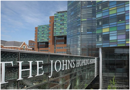 2014年美国最好泌尿外科医院排名