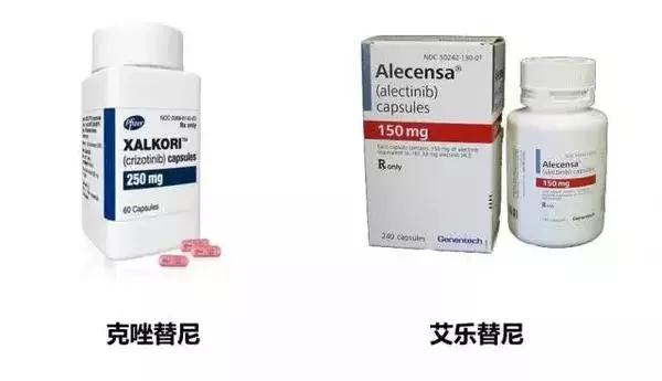 好消息！FDA批准艾乐替尼用于ALK阳性非小细胞肺癌一线治疗