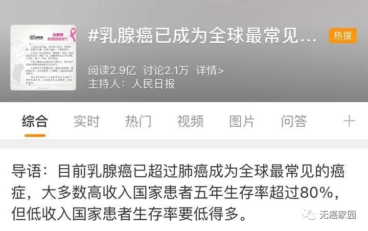 乳腺癌放疗,质子治疗乳腺癌可以显著降低心脏毒性