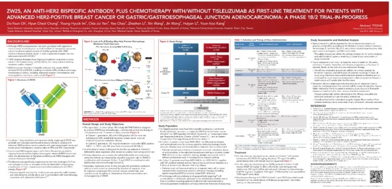 ZW25联合或不联合替雷利珠单抗治疗