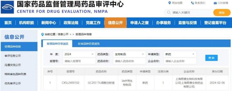 全球首创非病毒载体TILs疗法GC203TIL细胞注射液治疗卵巢癌疾病控制率83.3%