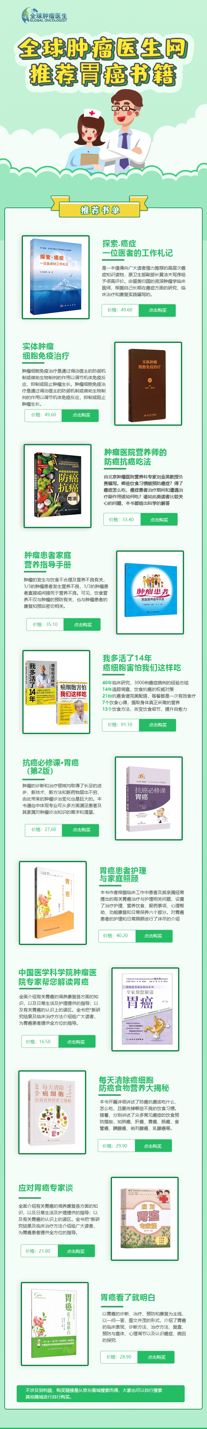 全球肿瘤医生网推荐胃癌书籍