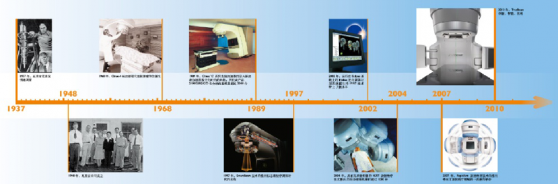 非小细胞肺癌放疗设备