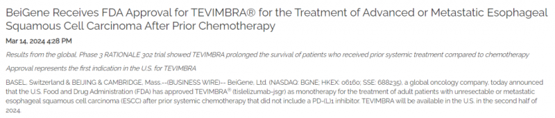 2024年3月14日FDA批准PD-1抑制剂替雷利珠单抗注射液(百泽安、Tislelizumab-jsgr、Tevimbra)用于不可切除或转移性食管鳞状细胞癌