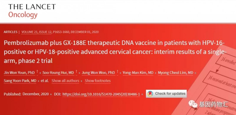 宫颈癌疫苗,DNA疫苗,治疗宫颈癌的疫苗,宫颈癌治疗性疫苗GX-188E70%患者可能获益