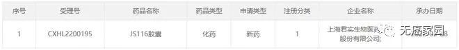 JS116临床试验申请获批