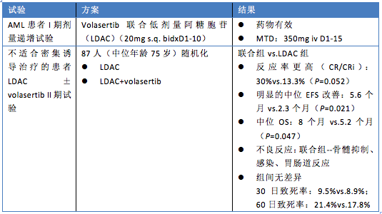 1462851010431088662.png 屏幕快照 2016-05-10 上午11.10.25.png