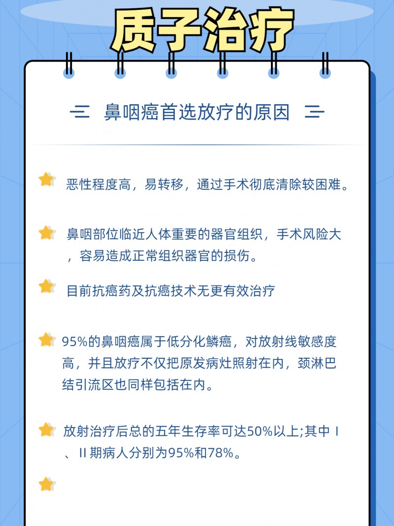 鼻咽癌质子治疗