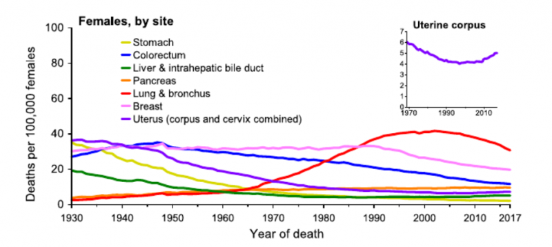 乳腺癌TOMO放疗,拓姆刀,TOMO刀放疗更"护"心