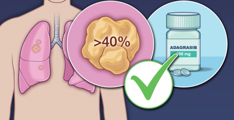 Adagrasib